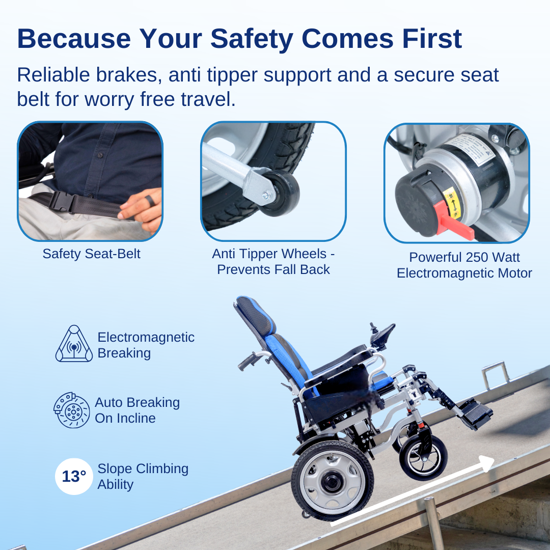 Loon Mobility High Backrest Reclining Power Wheelchair - Image 4