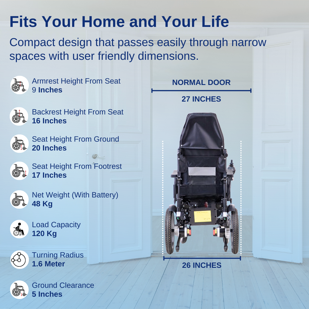 Loon Mobility High Backrest Reclining Power Wheelchair - Image 5